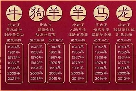 1979属什么|1979年属什么的生肖 1979年属羊人人生三大劫数